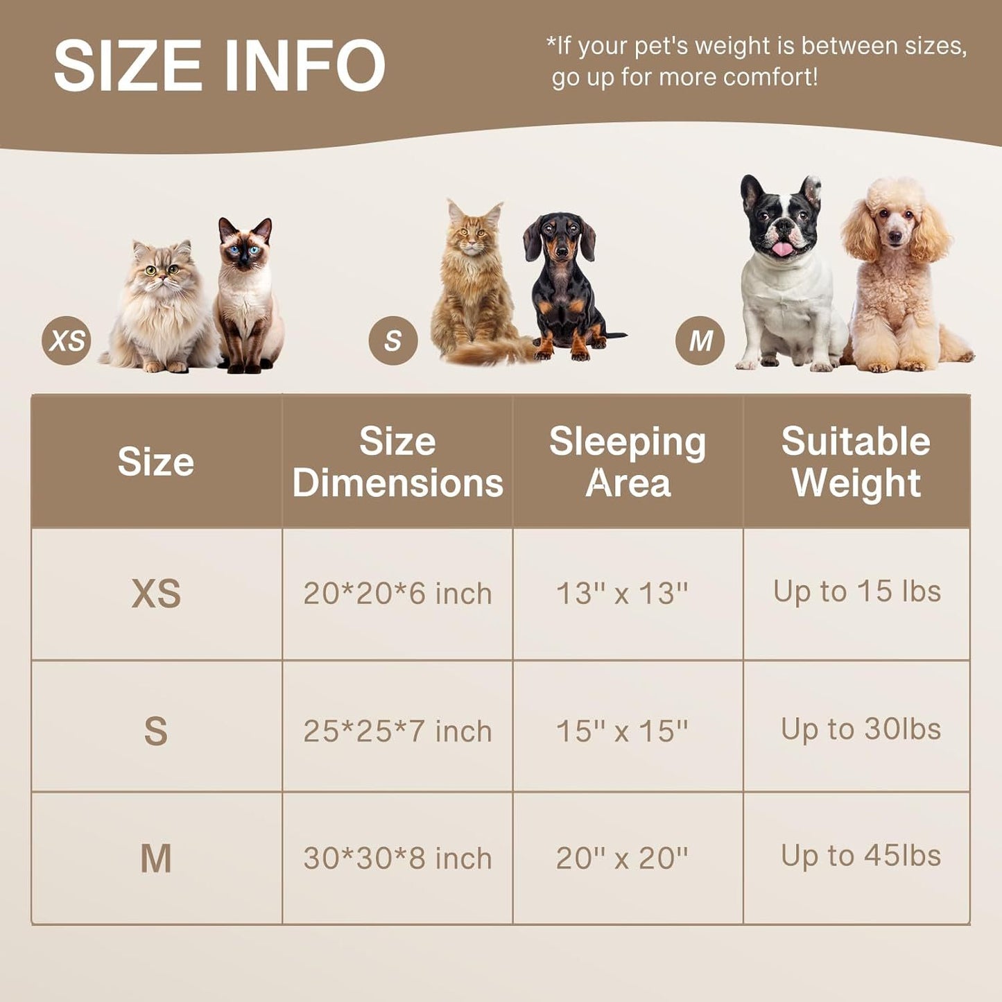 Calming Donut Bed for Cats & Dogs – Fluffy Plush Anti-Anxiety Pet Bed (Washable, Non-Slip)