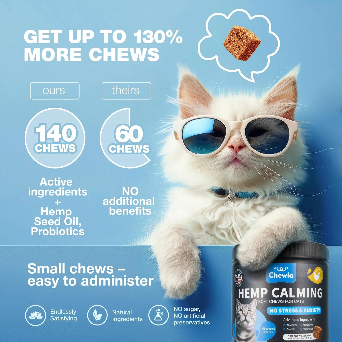 Hemp Calming Chews for Cats – Anxiety & Stress Relief with Melatonin & Probiotics